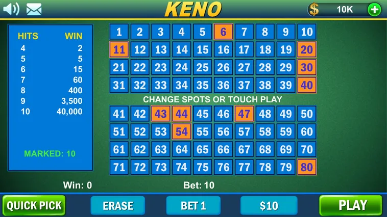 Cách Chơi Game Nhanh Keno GO88 Với Luật Quay Số Và Mẹo Chốt Số Hiệu Quả