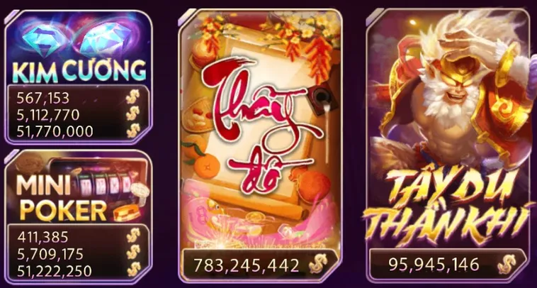 Cách Chơi Nổ Hũ Ông Đồ GO88 Chi Tiết Mẹo Săn Jackpot Tài Lộc Hấp Dẫn