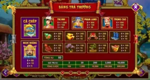 Cách Chơi Nổ Hũ Táo Quân GO88 Chi Tiết Mẹo Săn Jackpot Lộc Tài Hấp Dẫn