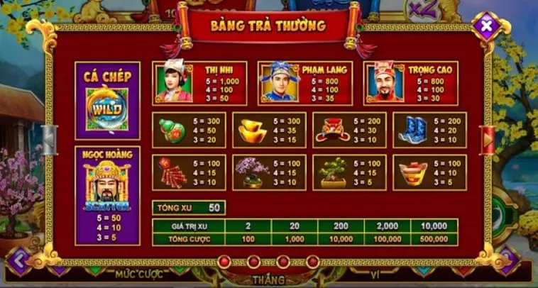 Cách Chơi Nổ Hũ Táo Quân GO88 Chi Tiết Mẹo Săn Jackpot Lộc Tài Hấp Dẫn